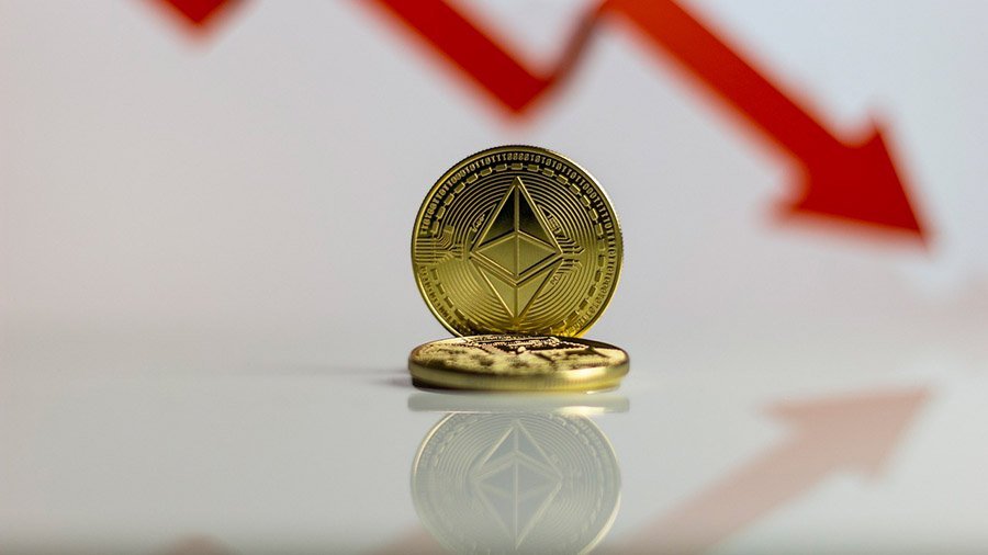 Ethereum Price Prediction